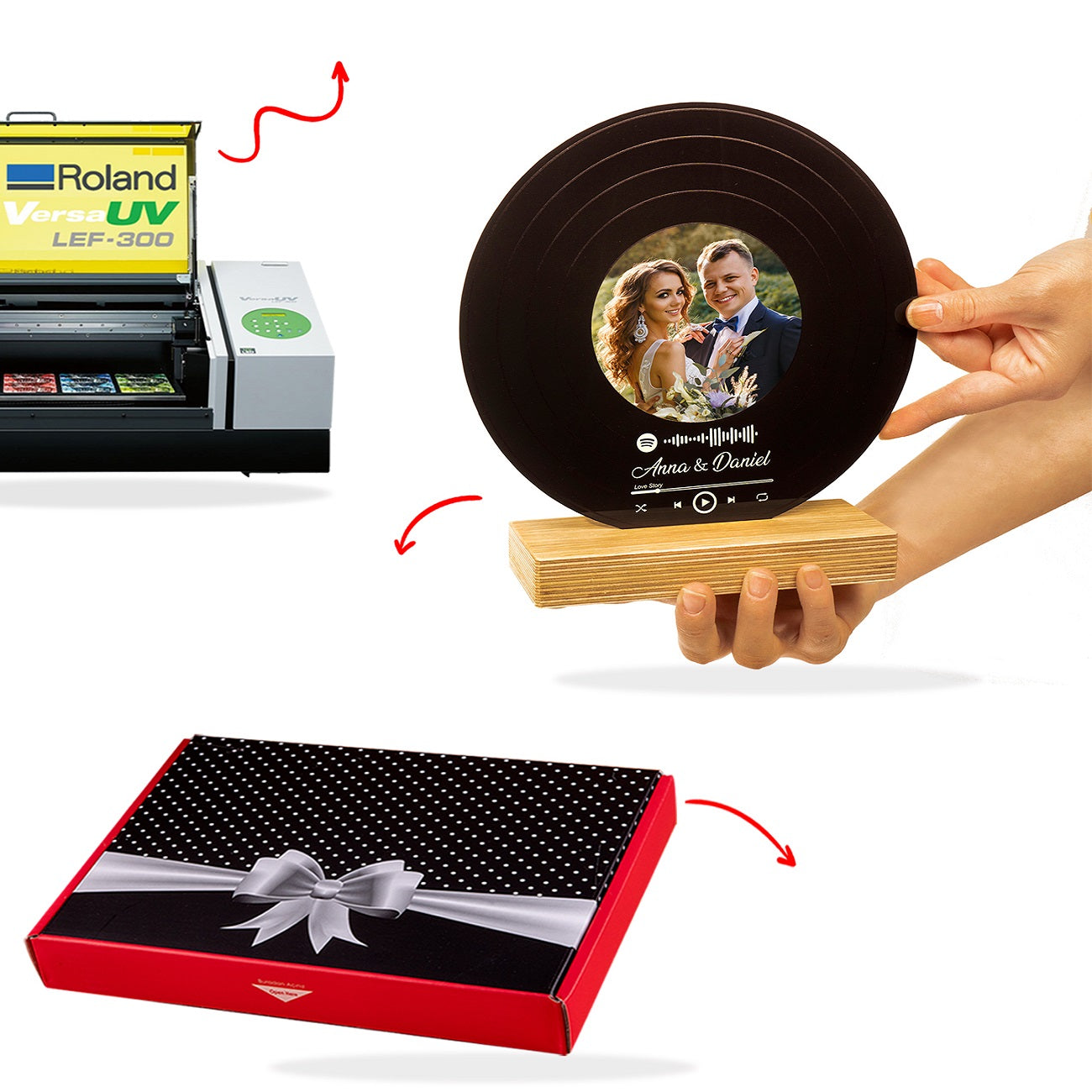 Personalized Vinyl Record Standee Spotify Song and Picture with High Quality UV Print Wooden Standee & Gift Box